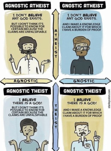 agnostic..jpg