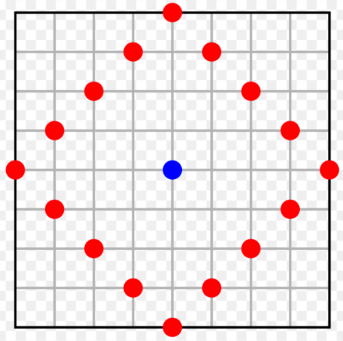 square-circle.png